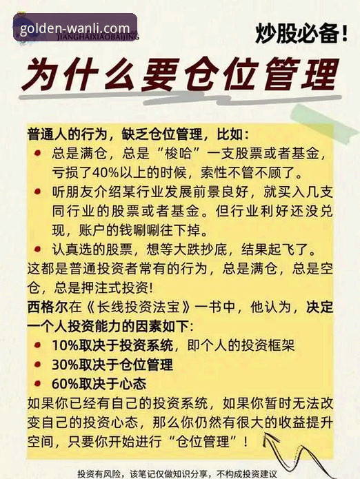 万利官方网站投资产品 万利官网平台投资产品实用指南:从选择到持仓管理的必备知识