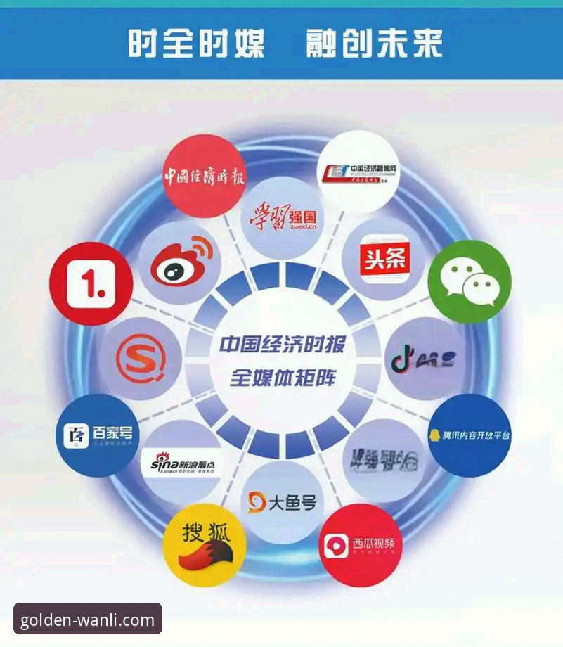 揭秘万利官网平台：财富规划未来的高效路径与T5R7核心优势