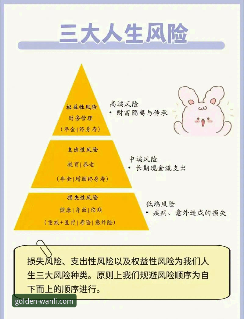 万利提现快吗安全吗 从球星伤退看风险管理:一份体育投资者的实用指南