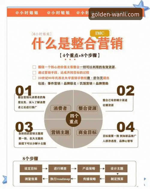 万利官网平台：解读T5R7产品的3大核心优势与2步实战配置策略