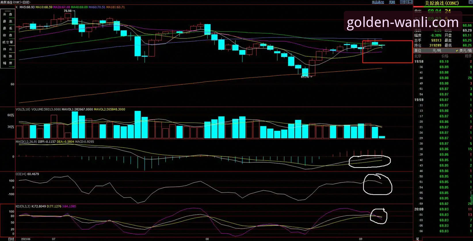 财富增值平台2026最新版本 3个关键转折点:深度复盘骑士险胜魔术背后的财富增值逻辑
