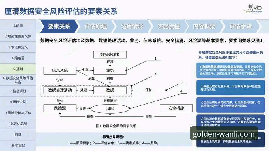 万利风险大吗教程 万利官网平台风险深度评测:一份关于“万利风险大吗”的前瞻性教程指南