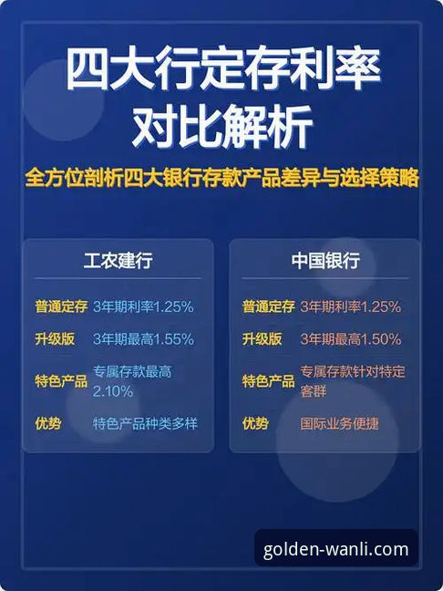万利官方网站投资产品 万利官网平台:传统理财与T5R7创新模式的深度对比与选择